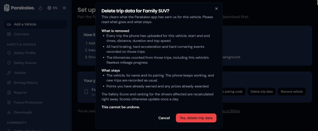 The Delete trip data confirmation, listing what is removed and what stays, with Cancel and Yes, delete trip data buttons.